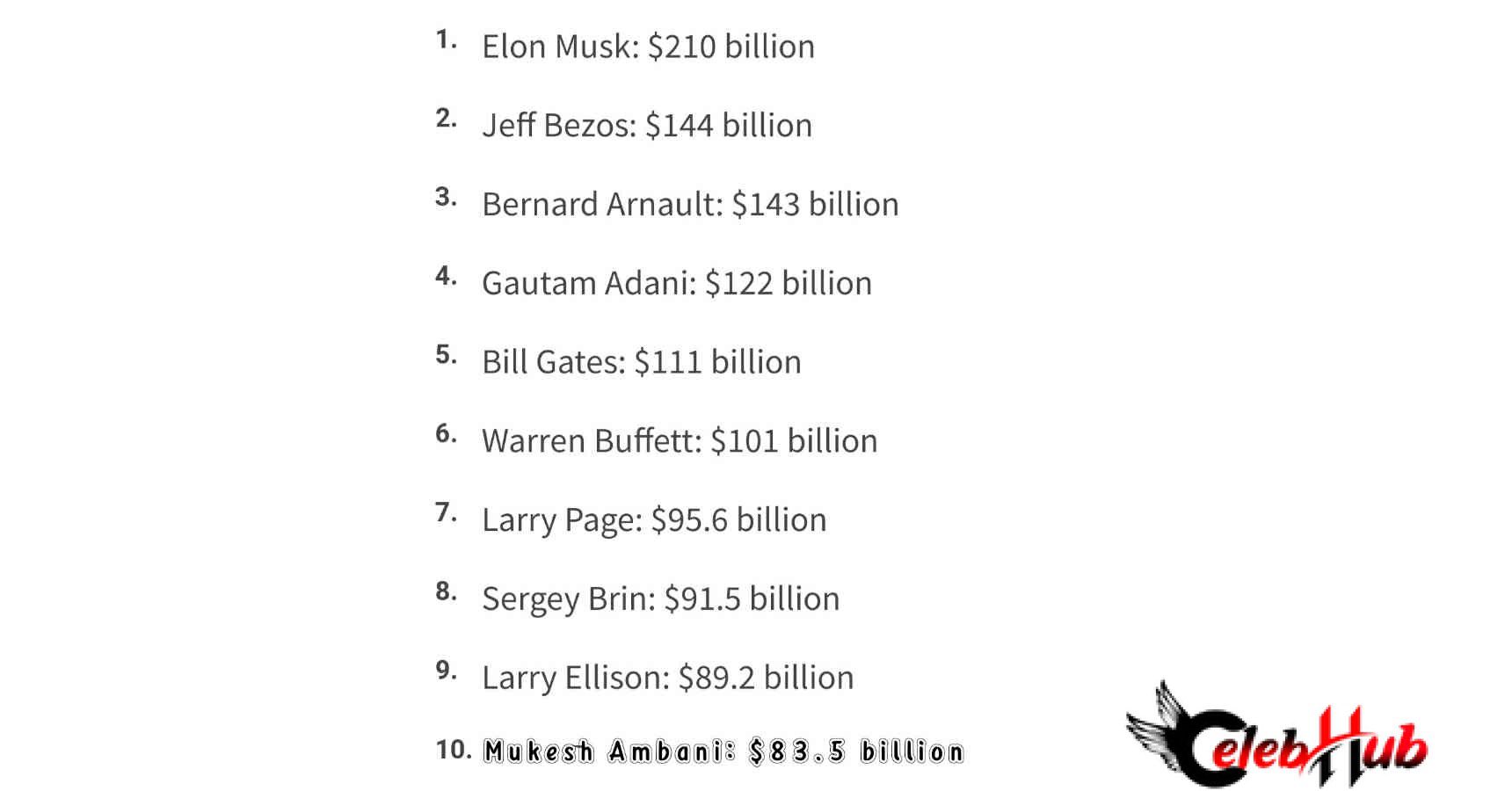 World's top richest people 