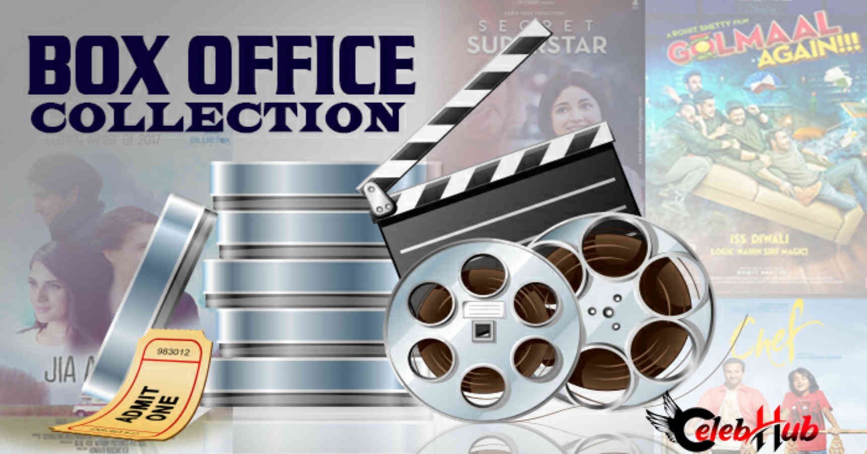 Box office collection 